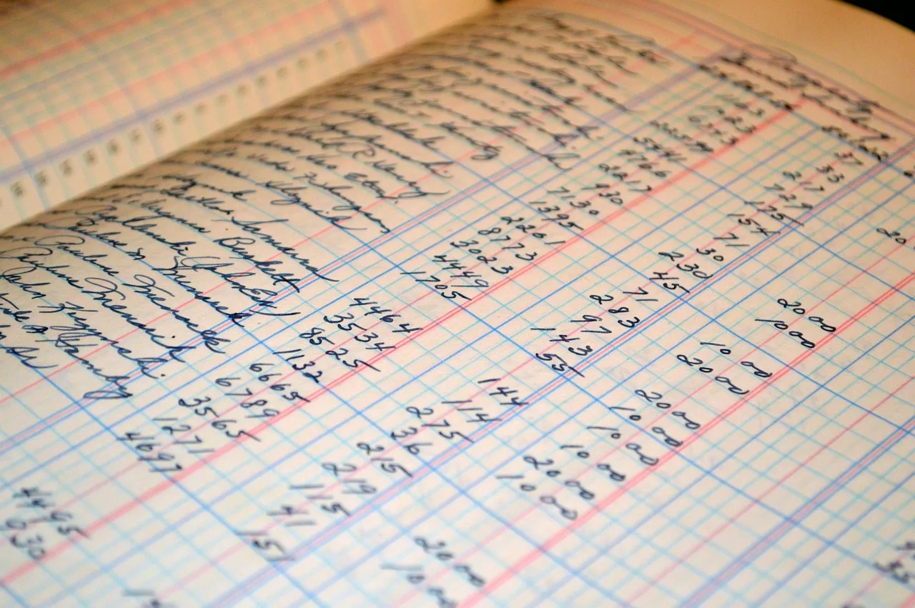 ledger, accounting, business, money, balance, financial, debits, payments, finance, recording, receipts, paperwork, retro, records, old, brown business, brown money, brown finance, brown balance, brown company, brown retro, brown accounting, brown old, ledger, ledger, ledger, accounting, accounting, accounting, accounting, accounting. Bookkeeping firm service quality: the version that survives contact with reality