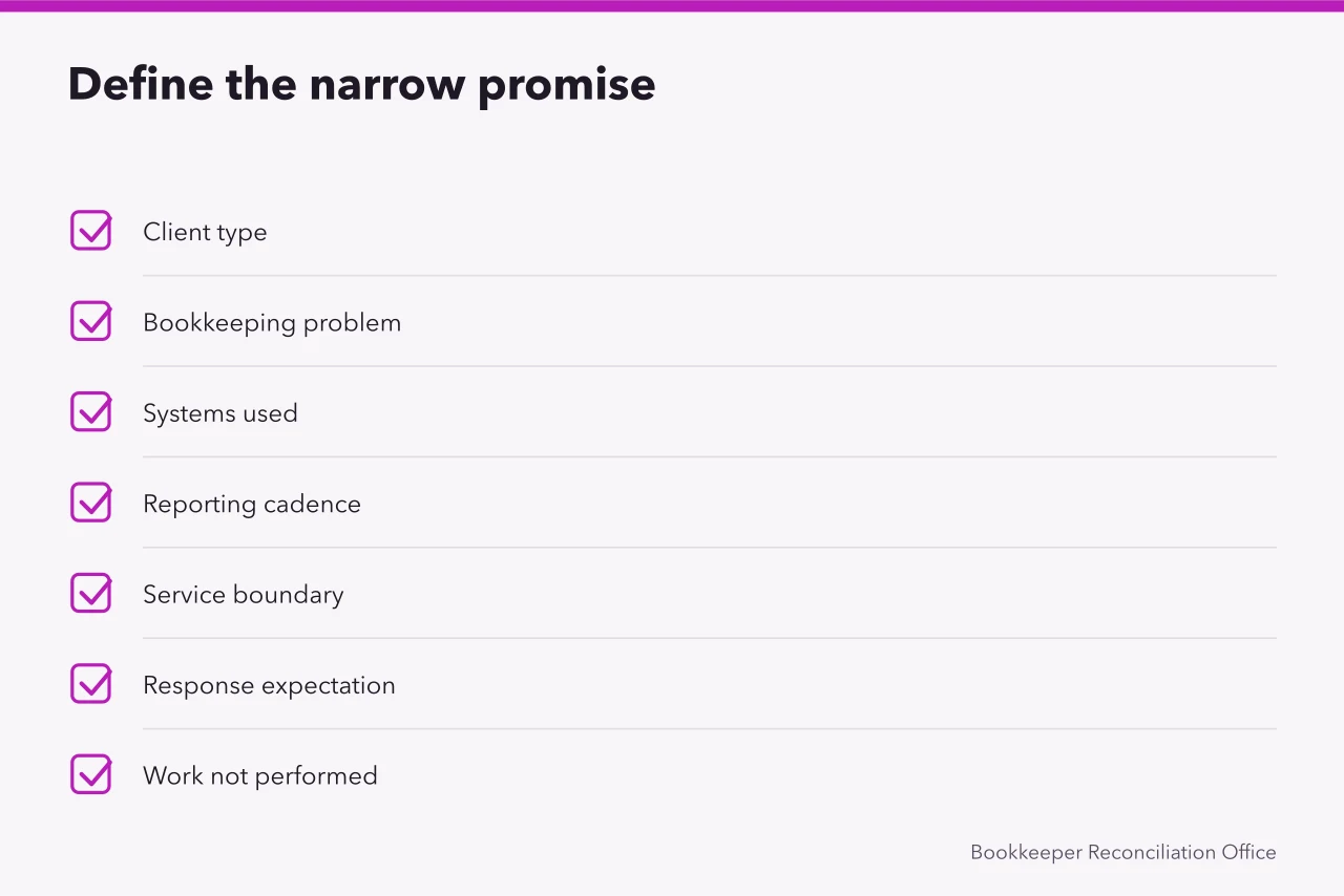 Checklist of seven elements defining a bookkeeping firm's narrow service promise (Bookkeeping firm customer acquisition and growth for 2027)