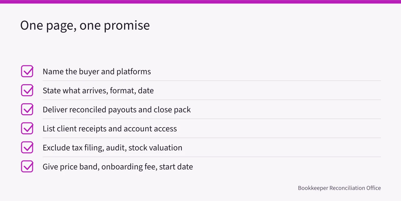 Checklist of six elements for a single-buyer bookkeeping service page (Winning bookkeeping firm clients without a price war)